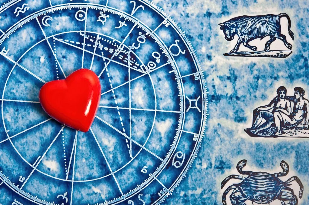 Астрологические совместимости: Идеальные сочетания знаков зодиака