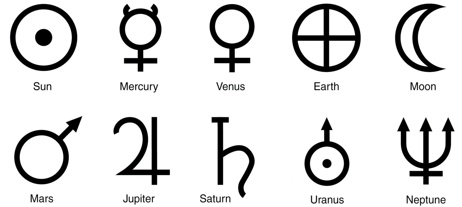 Знаки планет в астрологии картинки и значения